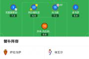 开云体育下载-萨拉戈萨战平埃瓦尔，表现令人满意