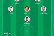 开云体育下载-上海上港队雄心勃发，稳固中超积分榜前列位置的简单介绍
