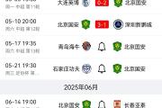 开云体育官方网站-国安客场-战平绿城，保持积分榜第三位置
