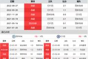 开云体育登录-莱斯特城继续低迷，输给切尔西遭遇连败