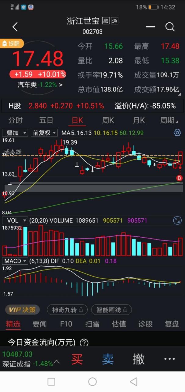 包含浙江队状态低迷，目前已经跌出前八的词条