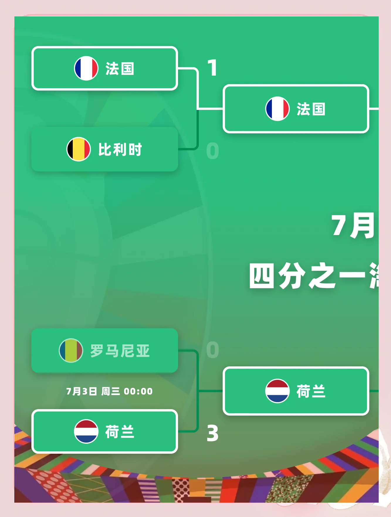 法国战胜冰岛，提前锁定欧洲杯席位