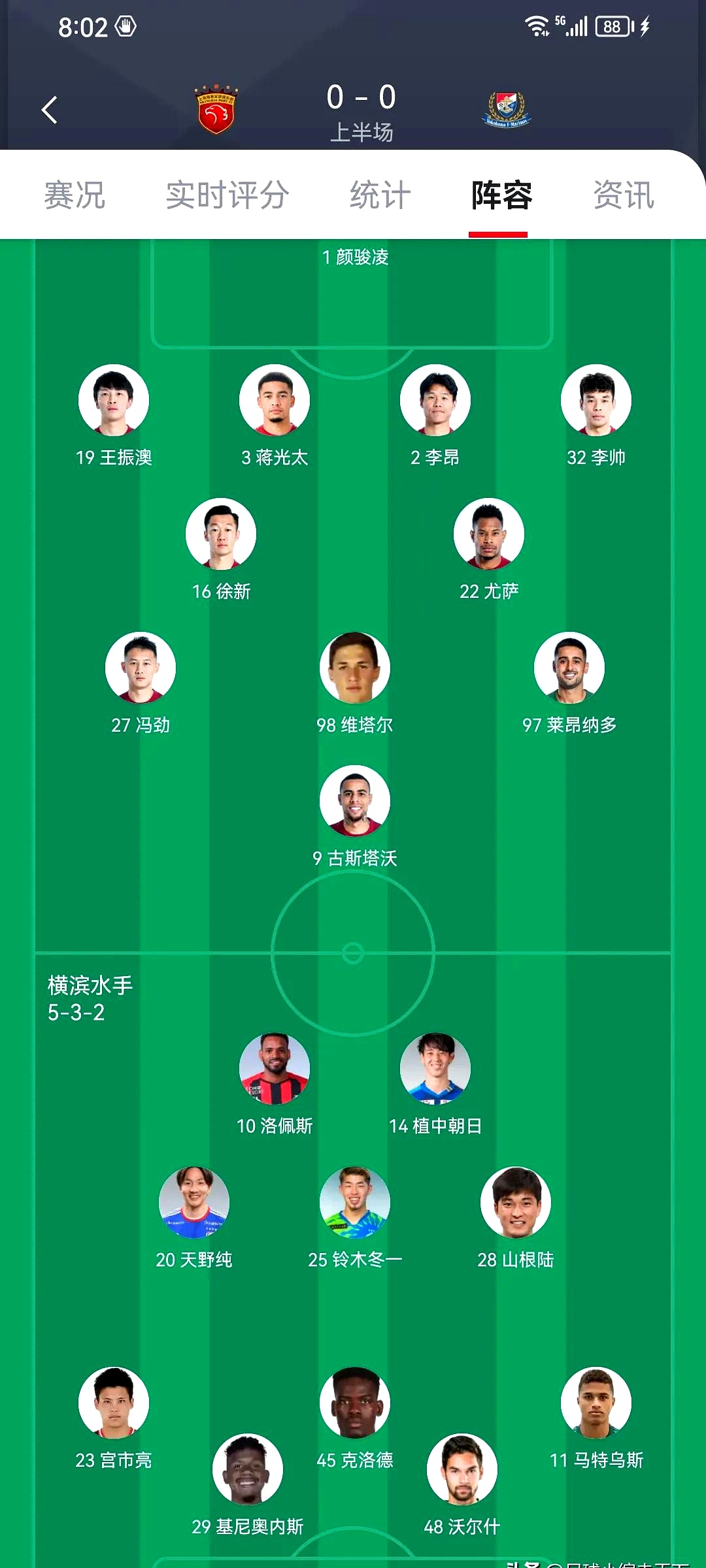 上海上港队雄心勃发，稳固中超积分榜前列位置的简单介绍