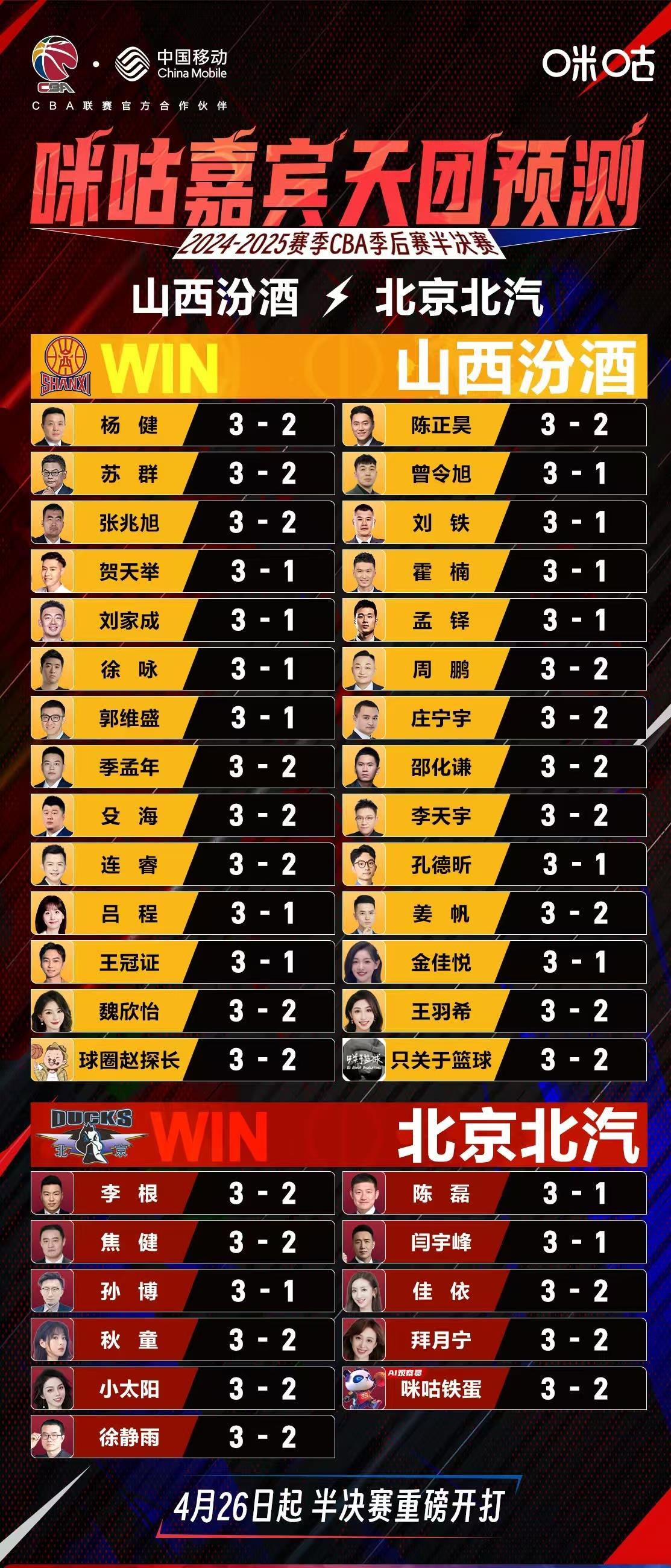 包含全员奋力拼抢，球队逆转胜利实现保级目标的词条