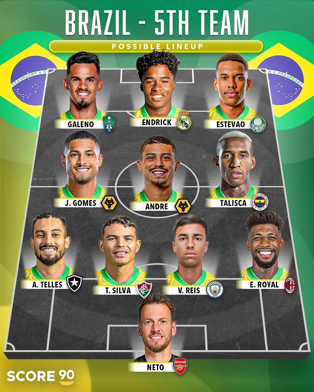 巴西队战平法国队,实力不相上下 巴西队战平法国队,实力不相上下