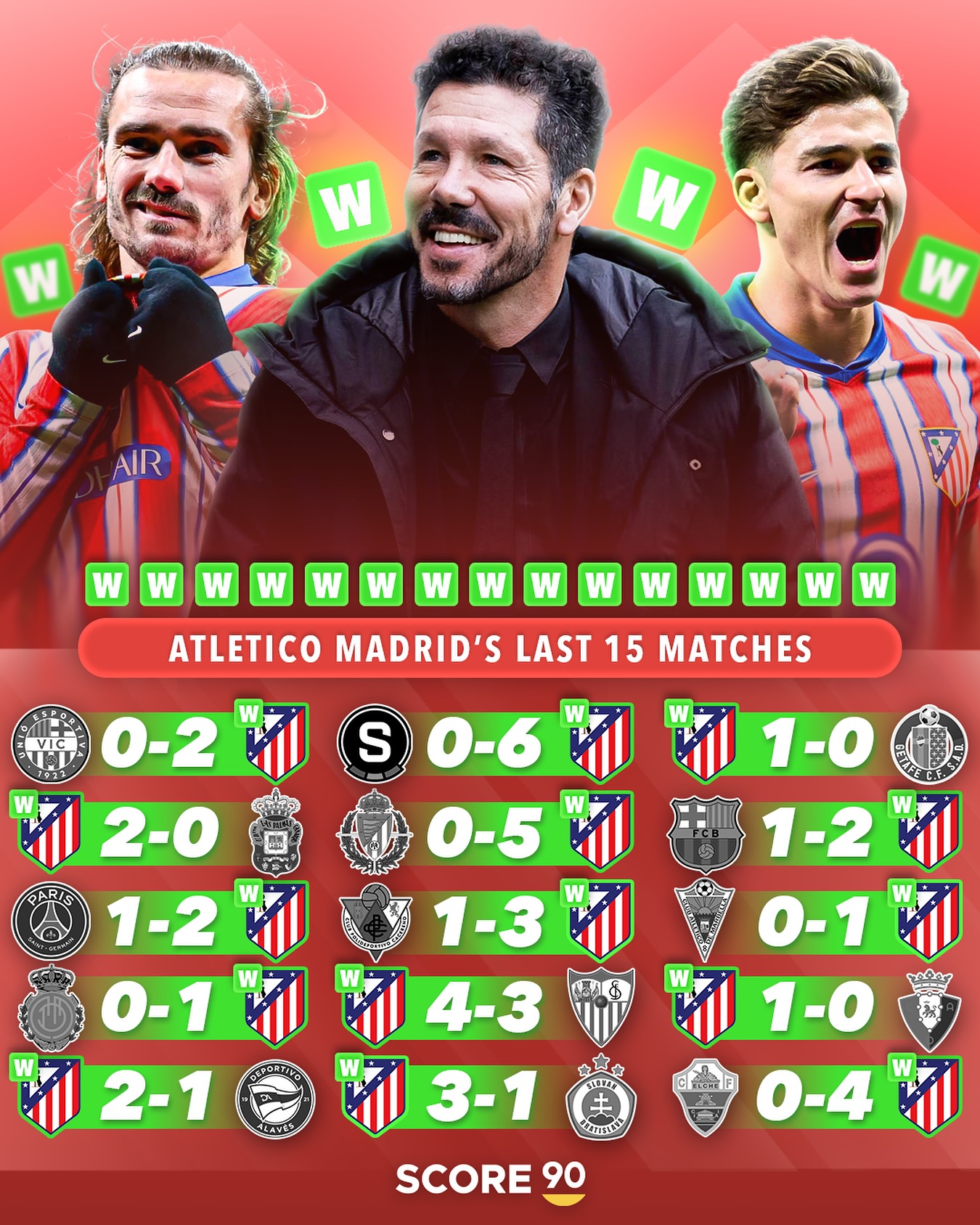 马德里竞技士气高涨,备战决赛全队备战的简单介绍 马德里竞技士气高涨,备战决赛全队备战的简单介绍