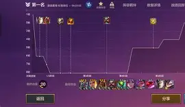 HKA绝杀SHR，Inspired操刀奇招英雄翻盘焦点之战半决赛，引爆全场热议的简单介绍