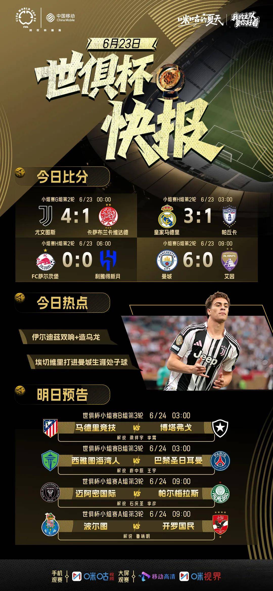 曼城客场告捷，提前确保晋级出线权