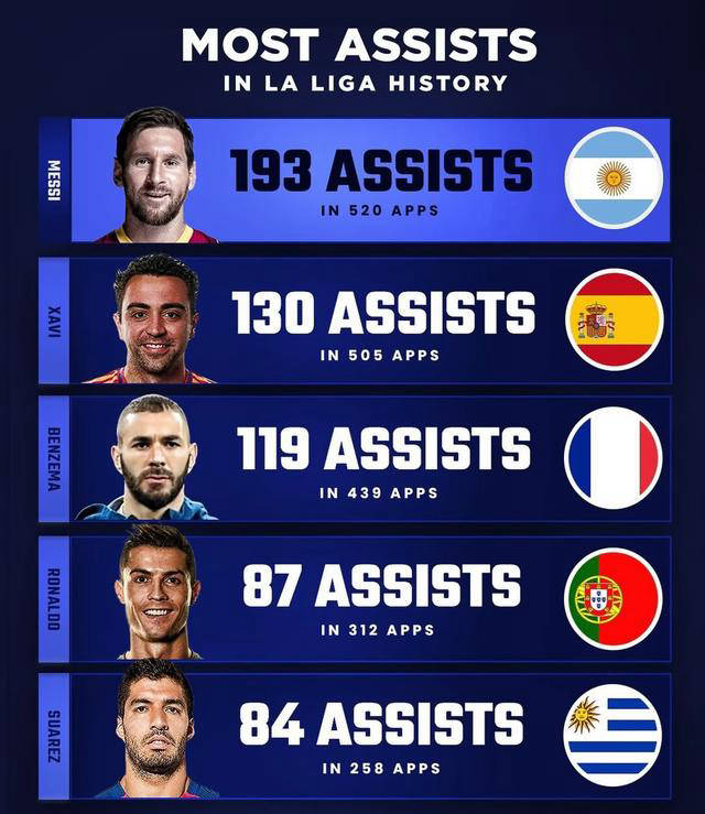 西甲联赛实时更新,球队实力对比分析透彻的简单介绍 西甲联赛实时更新,球队实力对比分析透彻的简单介绍