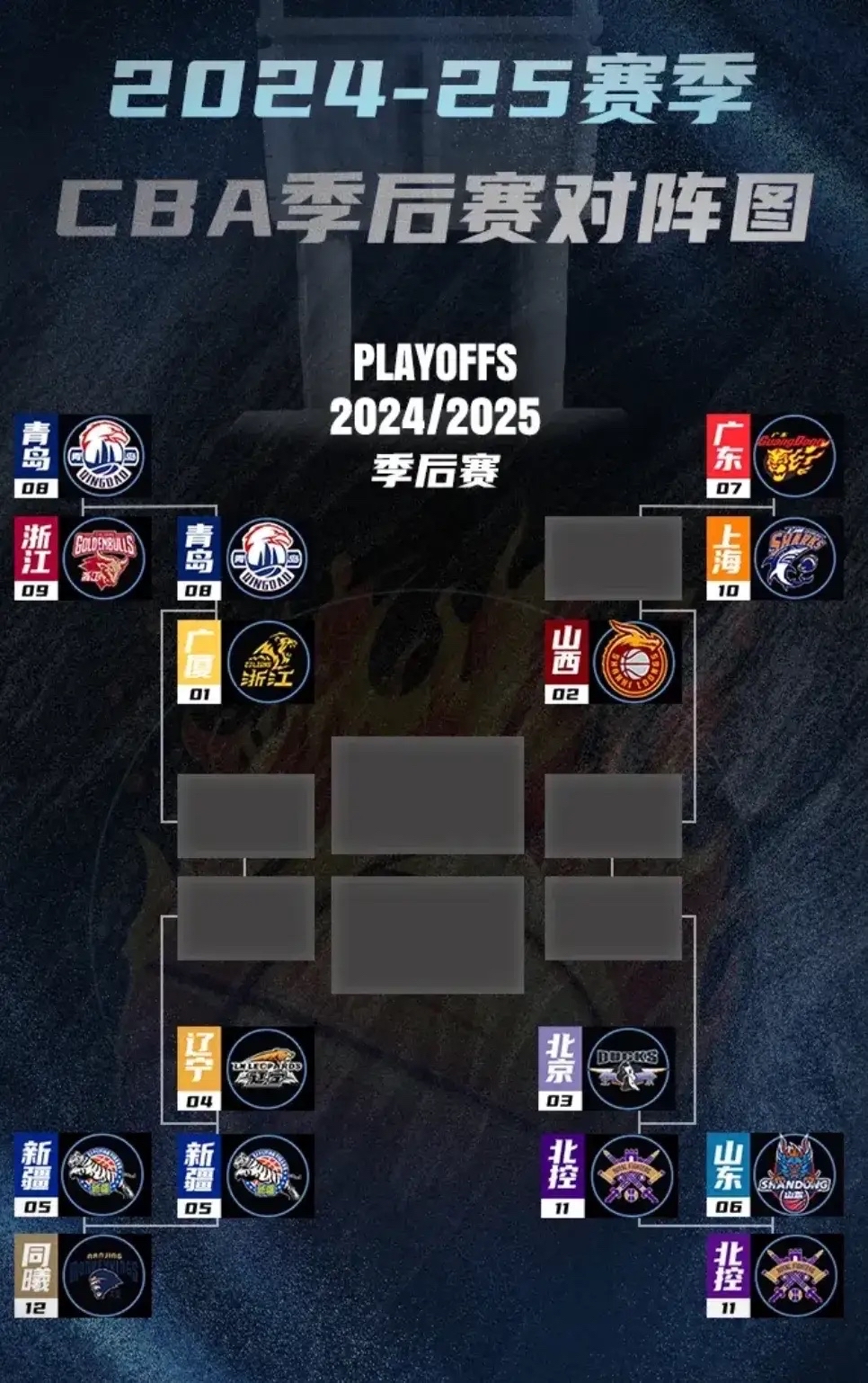 热门球队在对阵中取得了进一步突破